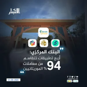 البنك المركزي: أربع تطبيقات تتقاسم 94% من معاملات الموريتانيين