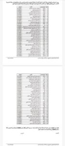 رسالة مستعجلة إلى رئيس الدولة، السيد محمد الشيخ الغزواني